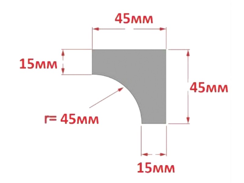 Вырубной пресс для дорожных знаков Д-1